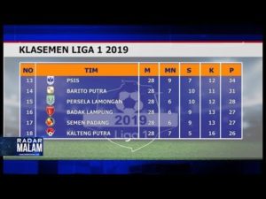 BLFC VS Madura United, Belum Kibarkan Handuk Putih