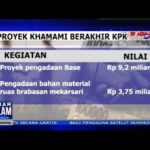 Inilah Empat Proyek Bupati Mesuji Khamami Yang Berakhir Di KPK