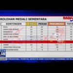 Perolehan Medali Tercapai, Target Lima Besar Gagal
