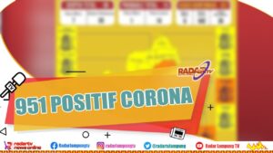 Update Covid 19 di Lampung 4 Oktober 2020