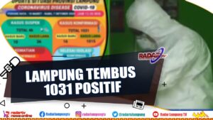 Konfirmasi Positif 1031, Total Meninggal 38
