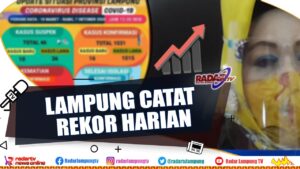 Lampung Bertambah 58 Positif Covid