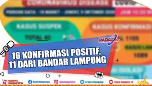 Update Covid 19 Lampung