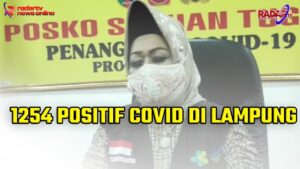 Kasus Positif Tambah 33, Total 1254