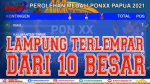 DAFTAR PEROLEHAN MEDALI SEMENTARA POIN XX PAPUA