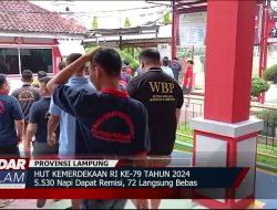 5 530 Napi Dapat Remisi, 72 Langsung Bebas