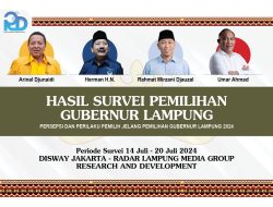 PEMAPARAN HASIL SURVEI PILGUB LAMPUNG 2024